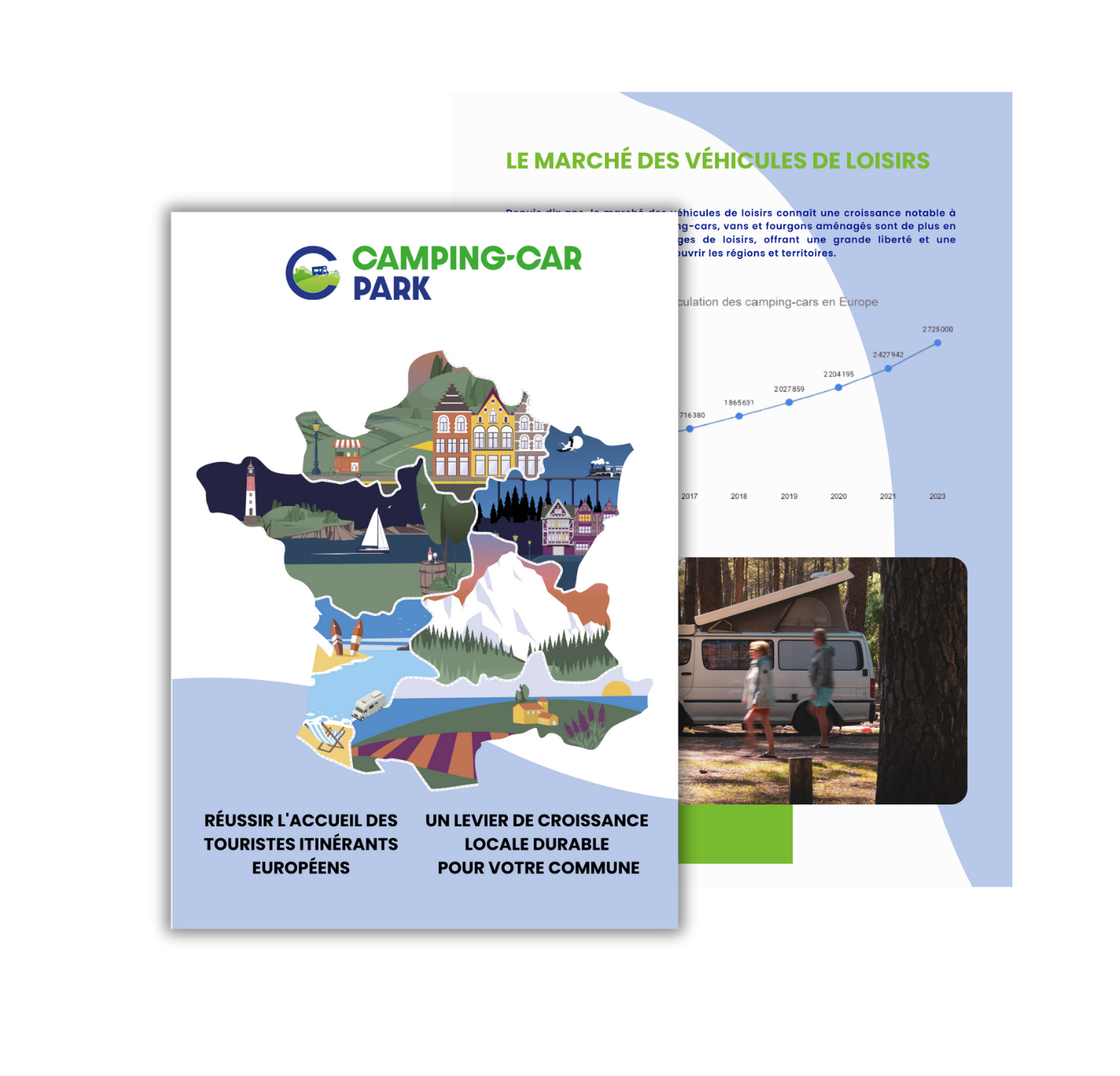 Guide booster tourisme itinerant commune