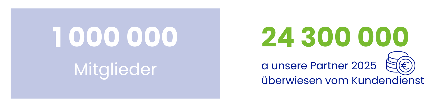 WEB site B2B numbers (1)