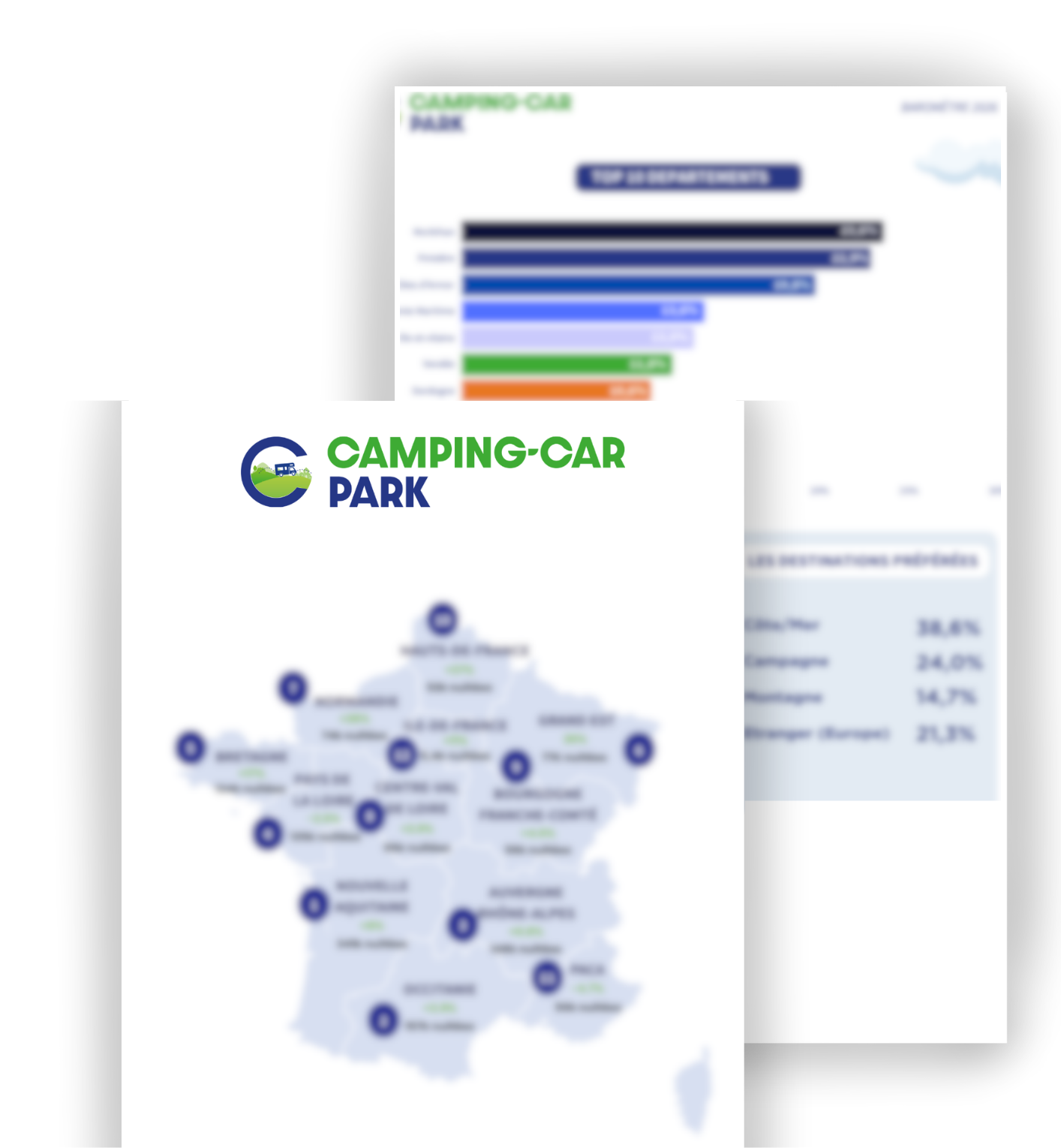 Baromètre été 2026 (11)
