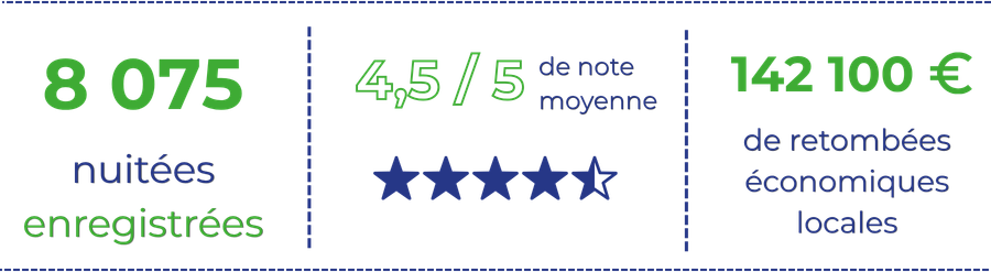 Chiffres Chaumont (2)